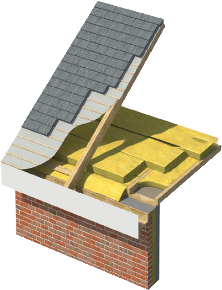 Loft Insulation Diagram